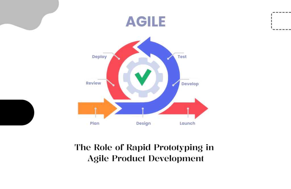 The Role of Rapid Prototyping in Agile Product Development