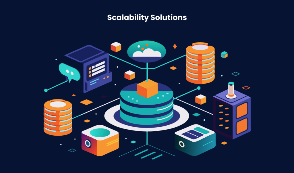 Scalable Solutions with AWS Cloud: From Concept to Deployment