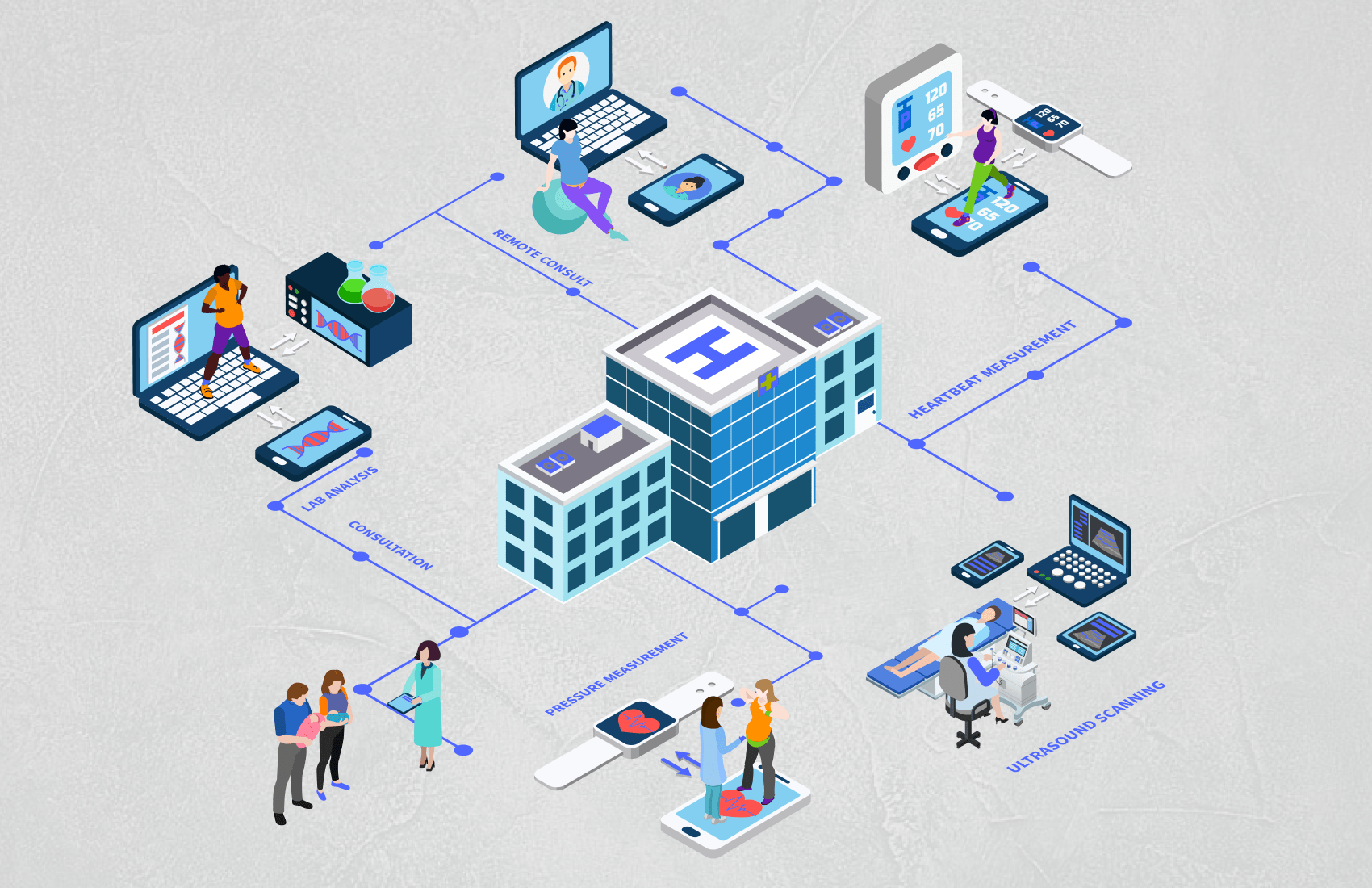 The Pulse of Healthcare: Streamlining Challenges for Optimal Care