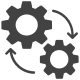 Operational Automation